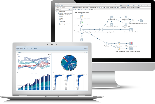 Business Intelligence - ANALYSIS AND ADMINISTRATION 360 group